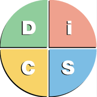 Play Free Personality Test - Game Thumbnail
